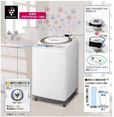 純靠離子！夏普新概念洗衣機國外率先開賣